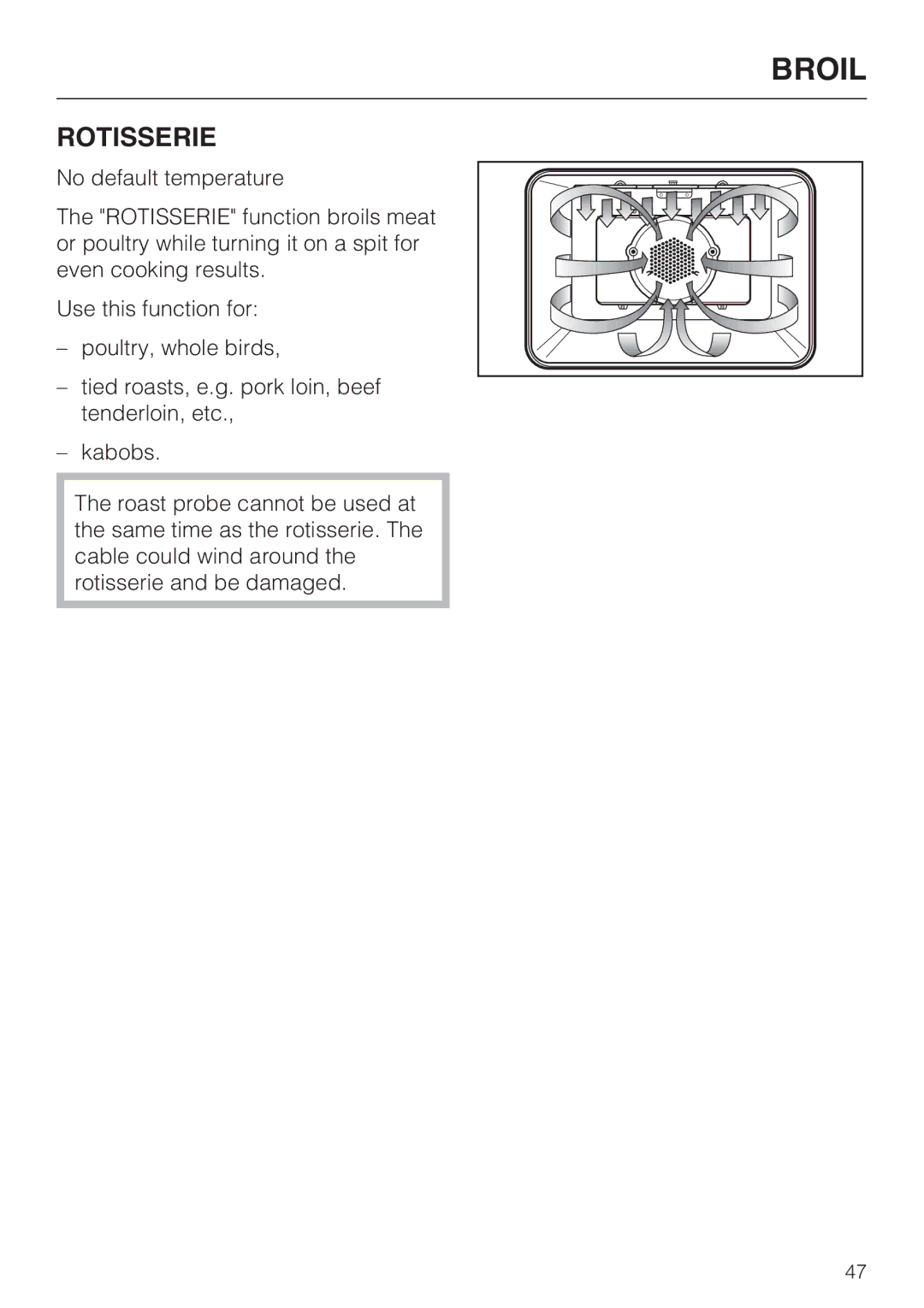 Miele H4881BP installation instructions Rotisserie 