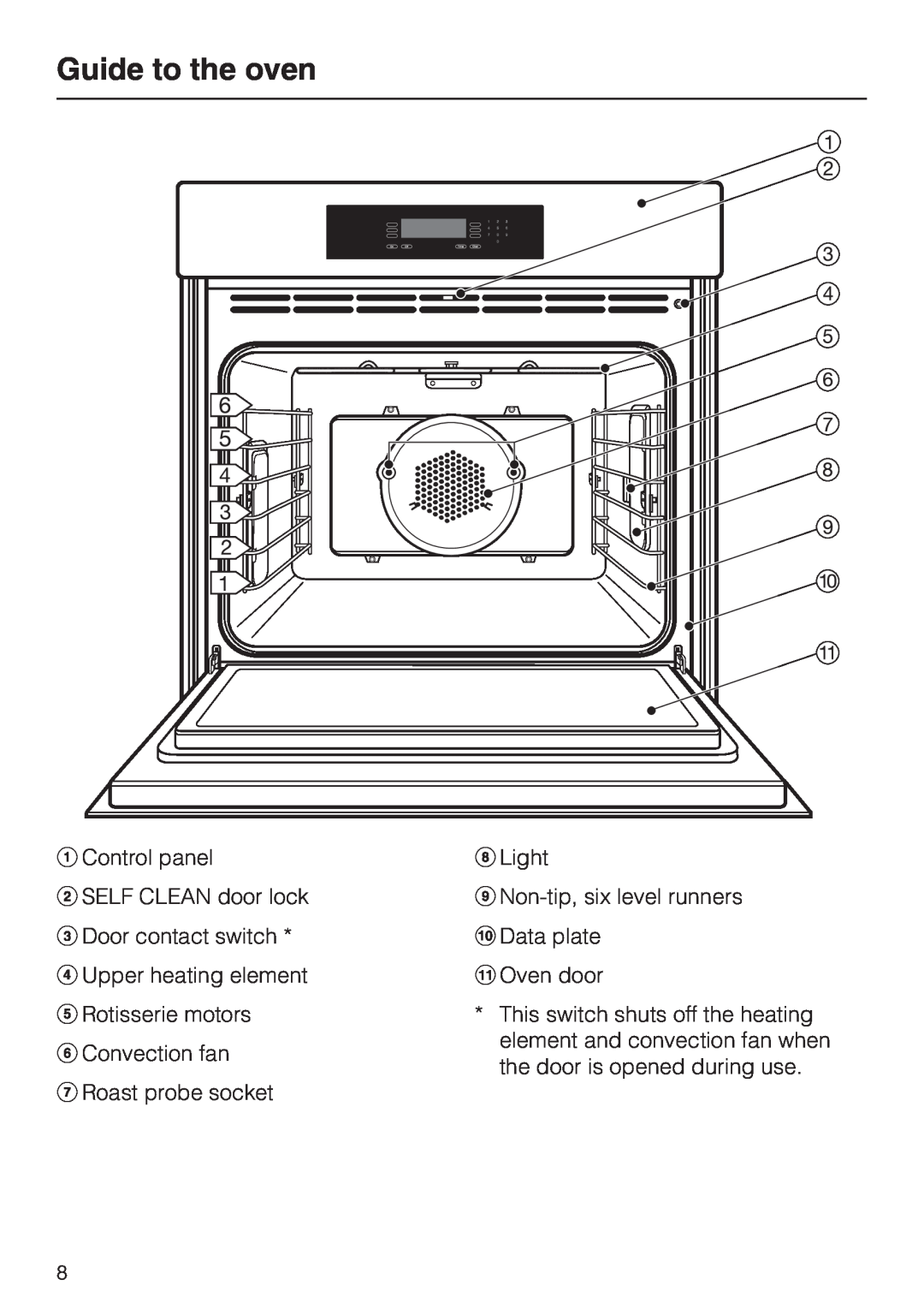 Miele H4882BP installation instructions Guide to the oven 