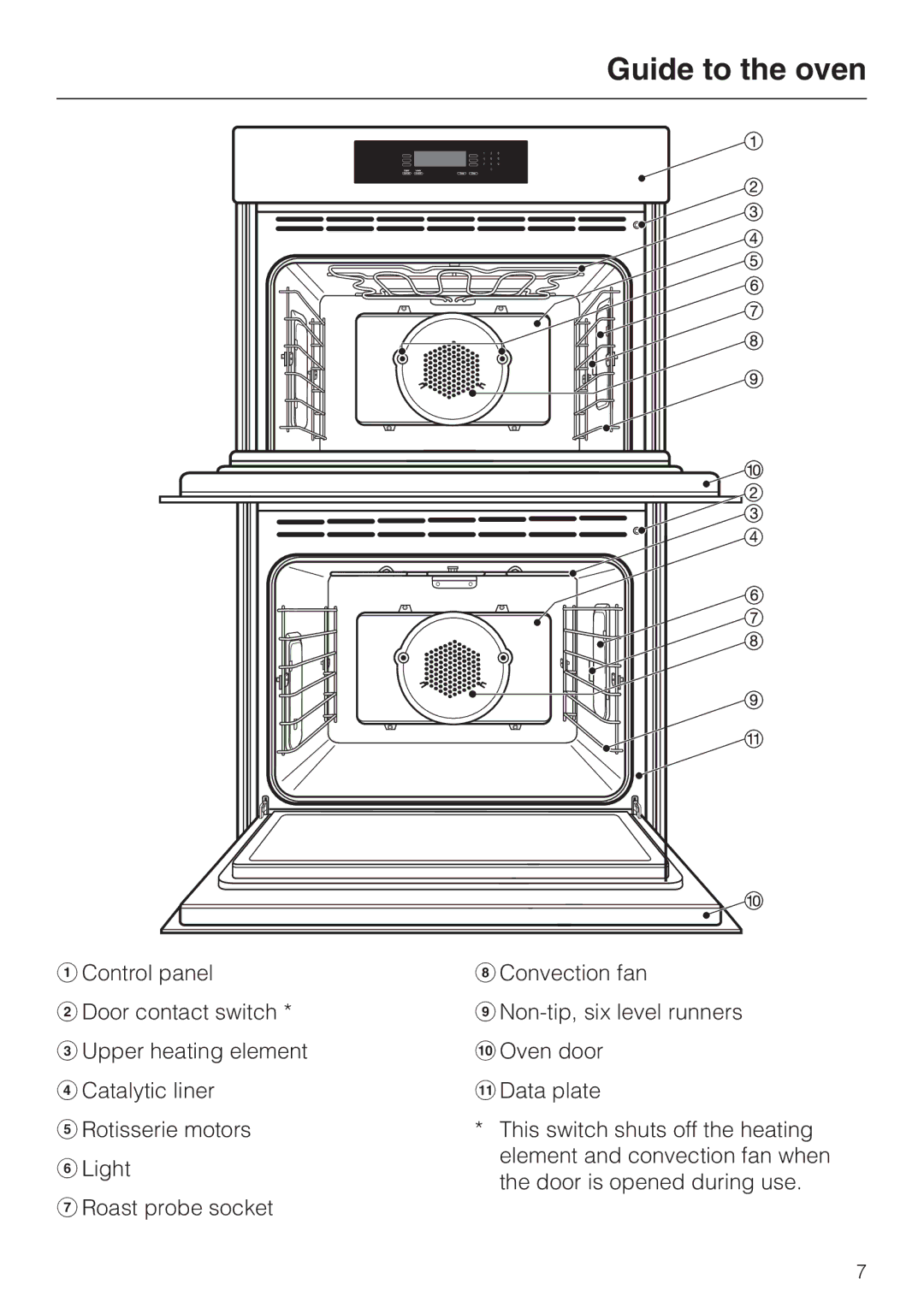 Miele H4890B2 installation instructions Guide to the oven 