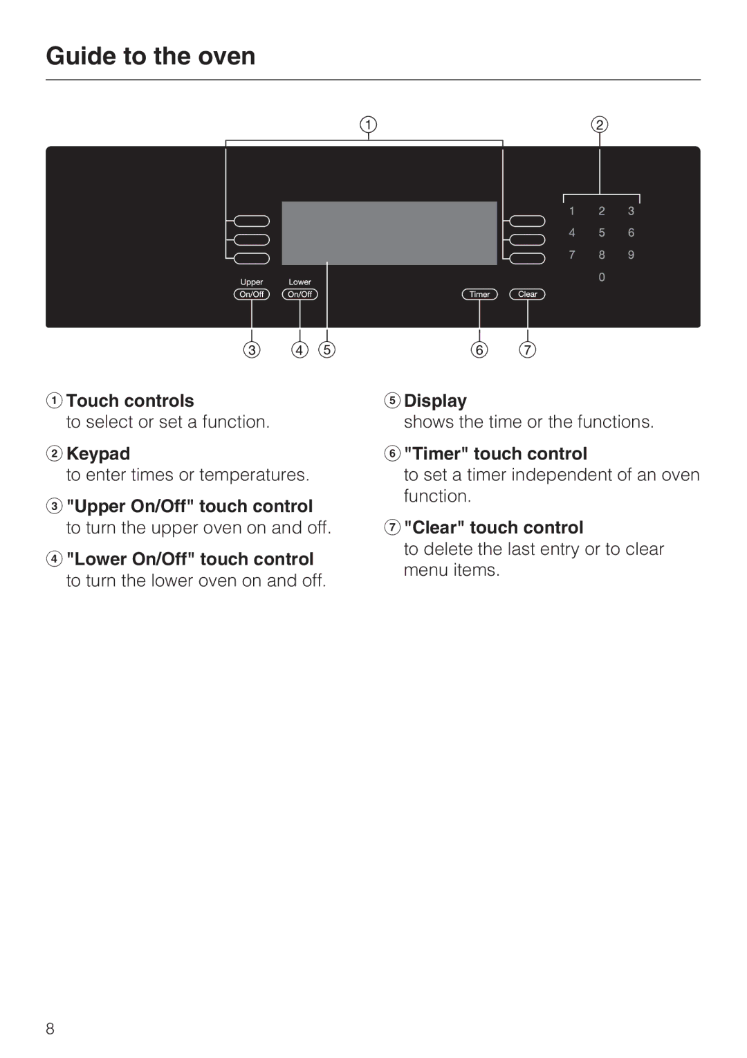 Miele H4890B2 installation instructions Touch controls, Keypad, Timer touch control, Clear touch control 