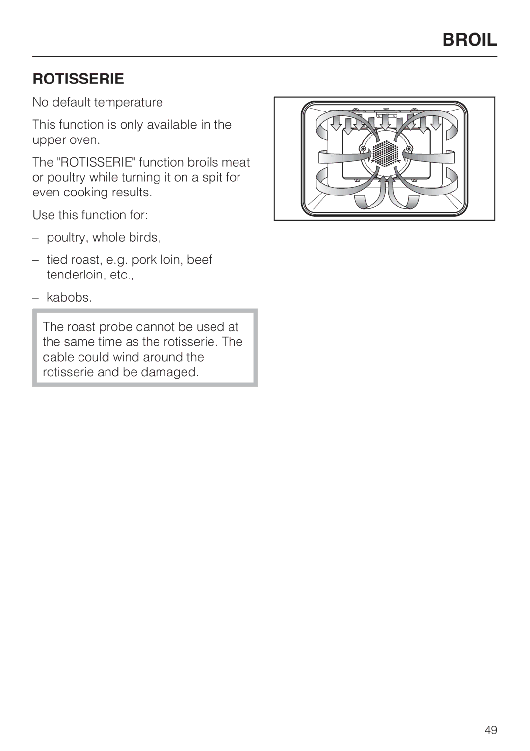 Miele H4890BP2 installation instructions Rotisserie 