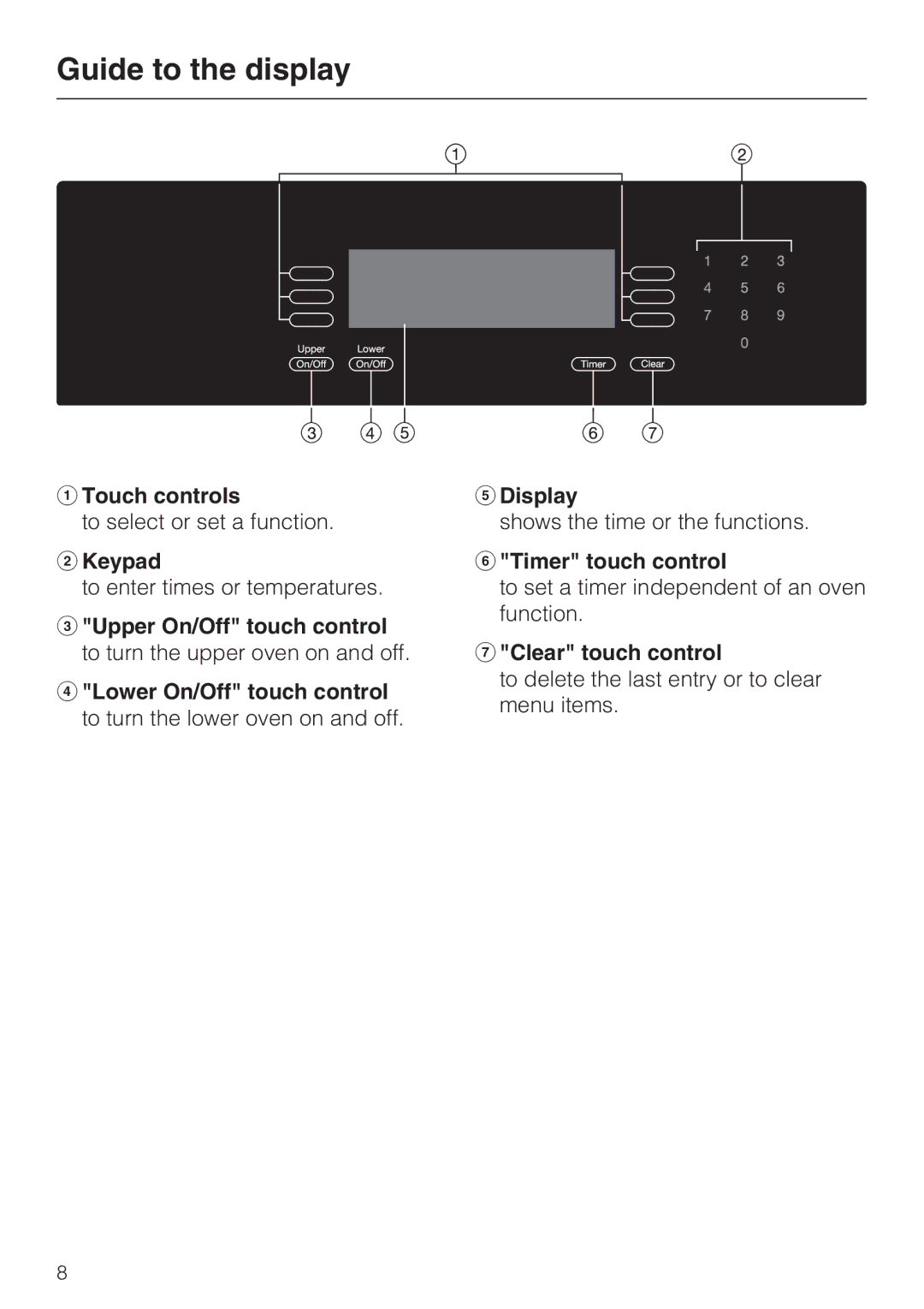 Miele H4890BP2 Guide to the display, Touch controls, Keypad, Timer touch control, Clear touch control 