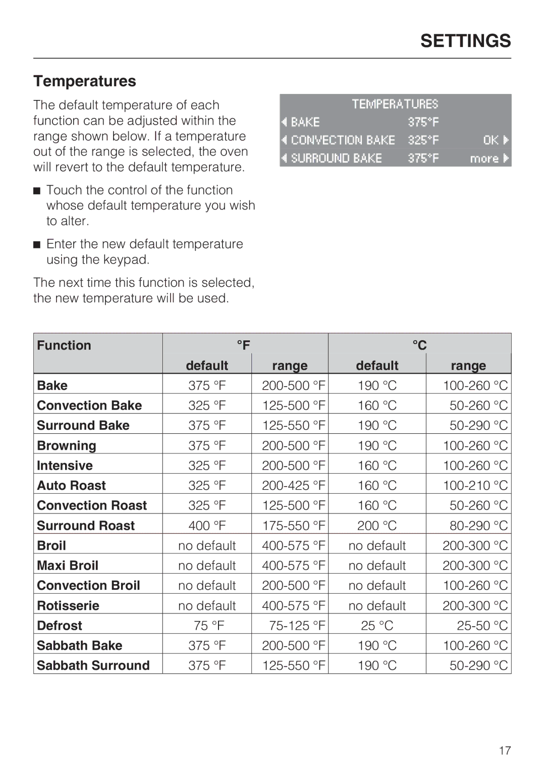 Miele H4892BP2 installation instructions Temperatures 