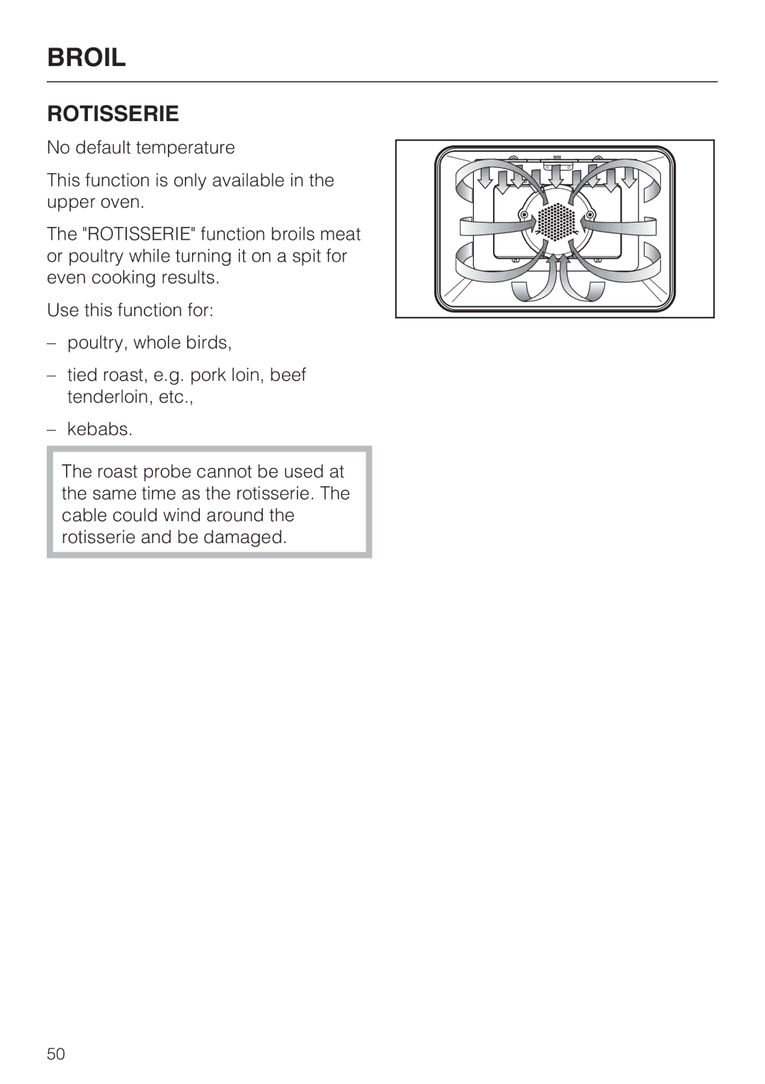 Miele H4892BP2 installation instructions Rotisserie 