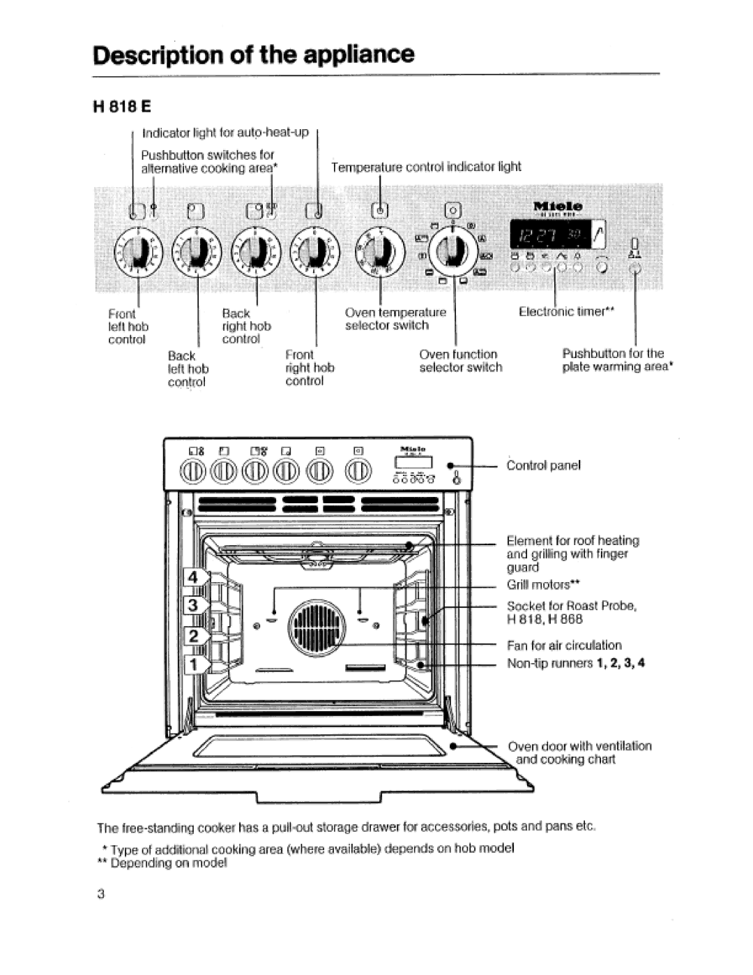 Miele H868, H 814, H 818 manual 