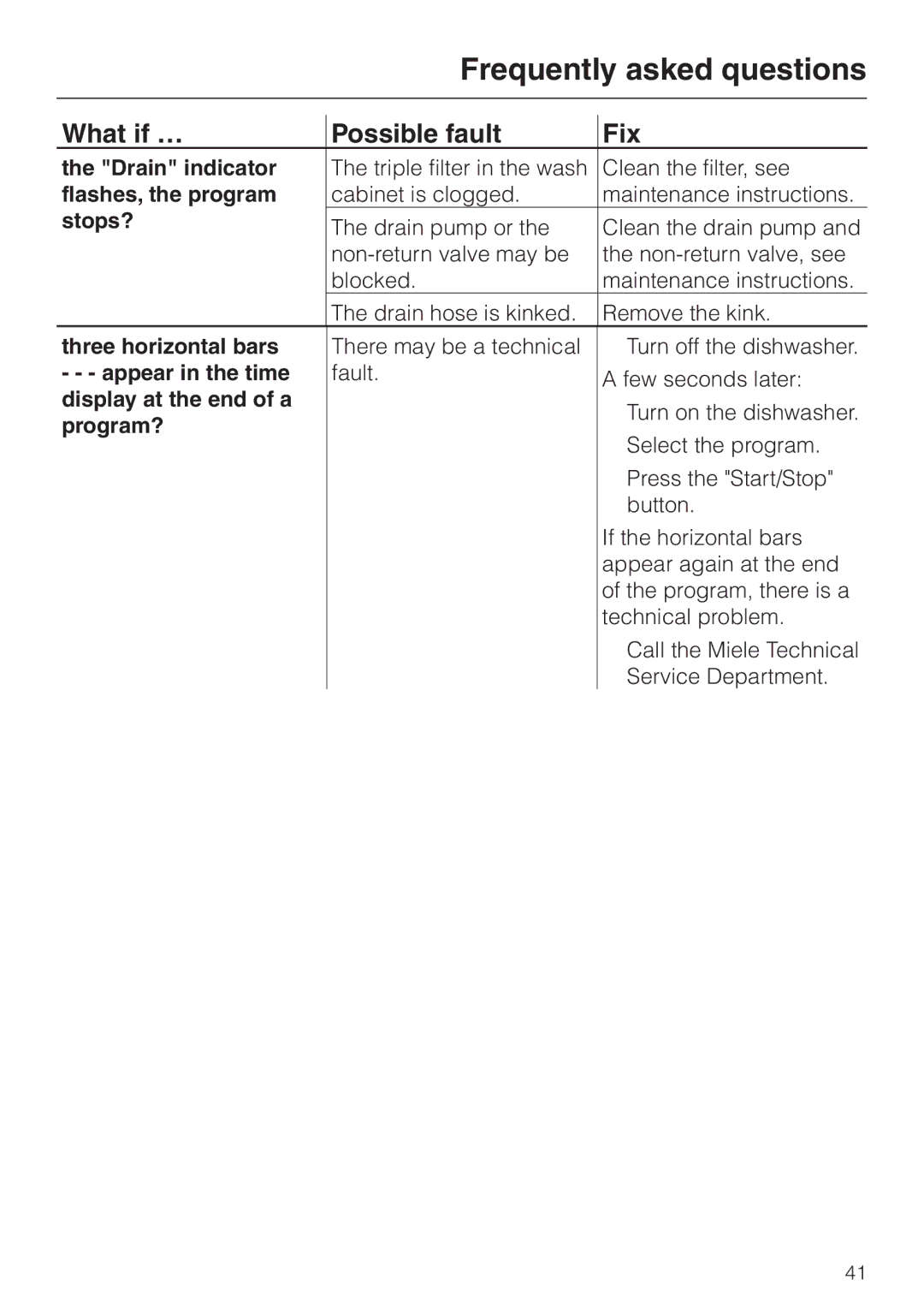 Miele HG01 operating instructions Drain indicator, Flashes, the program, Stops?, Three horizontal bars, Appear in the time 