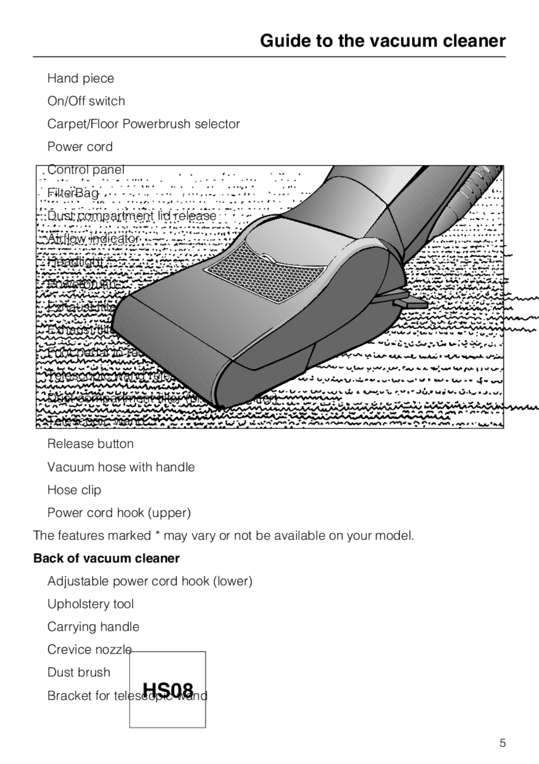 Miele HS08 manual Back of vacuum cleaner 