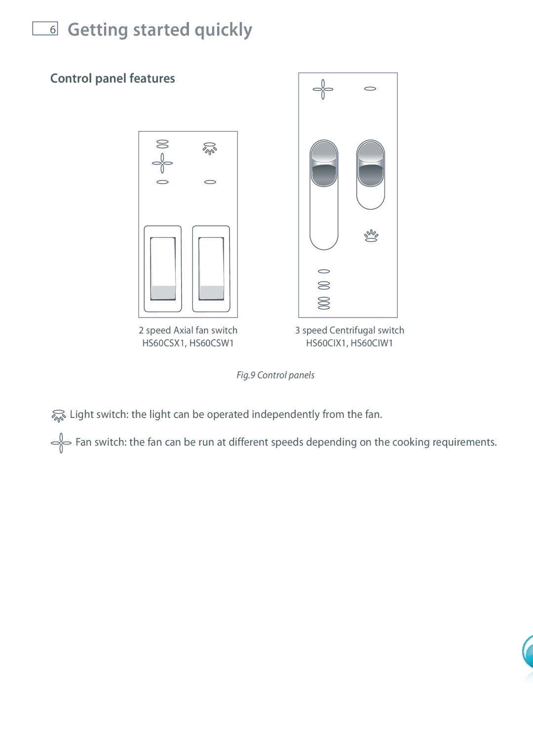 Miele HS60CSW1, HS60CSRW1, HS60CSX1, HS60CSRX1, HS90CSX1, HS60CIW1, HS60CIX1 Getting started quickly, Control panel features 