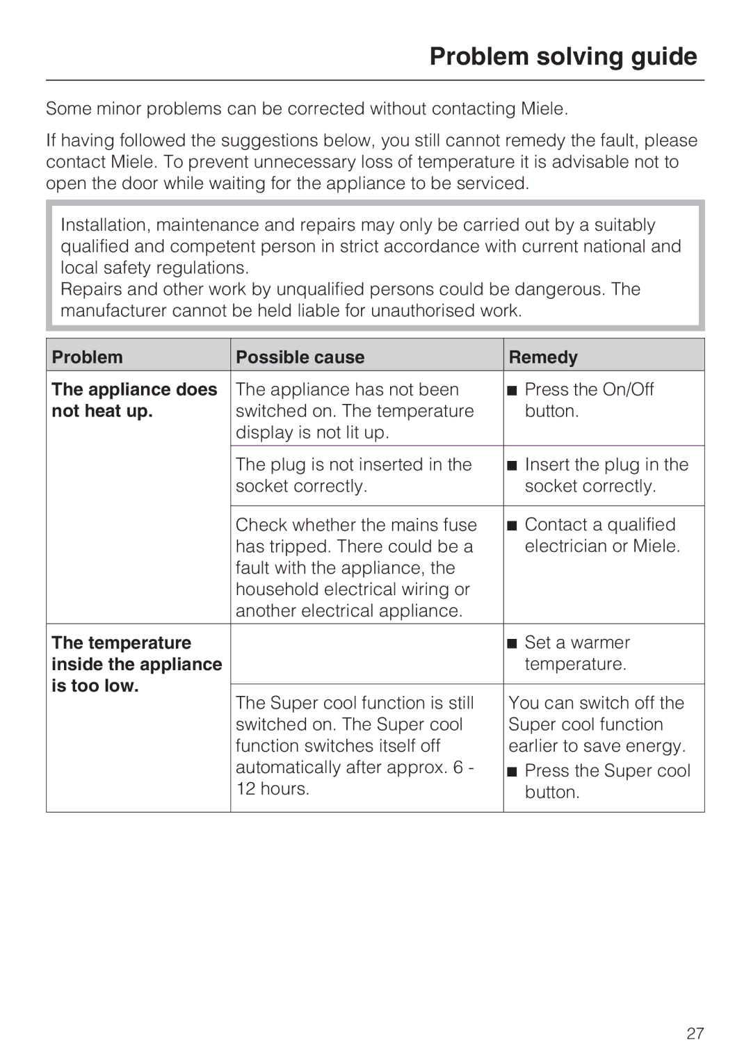 Miele K 12421 SD installation instructions Problem solving guide 