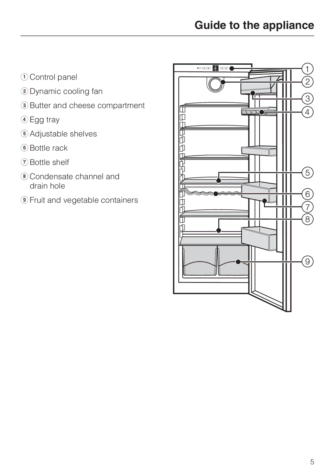 Miele K 12421 SD installation instructions Guide to the appliance 