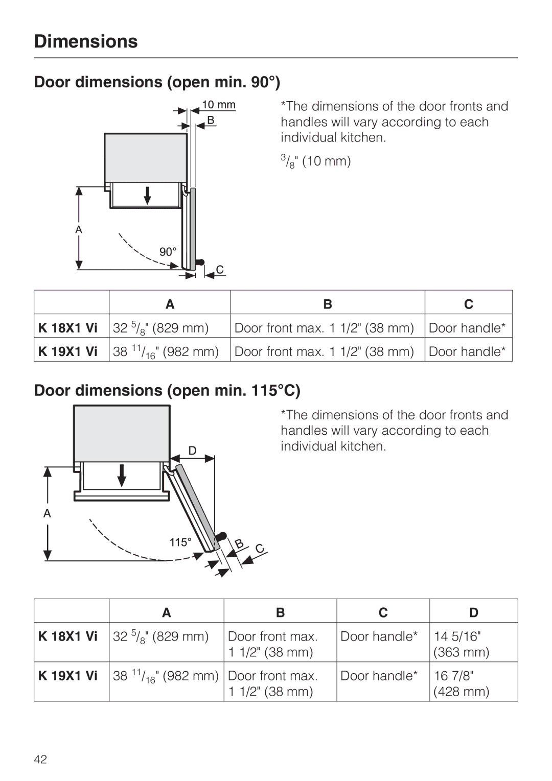 Miele K 1801 Vi, K 1911 Vi, K 1901 Vi, K 1811 Vi Dimensions, Door dimensions open min C, 18X1, 19X1 