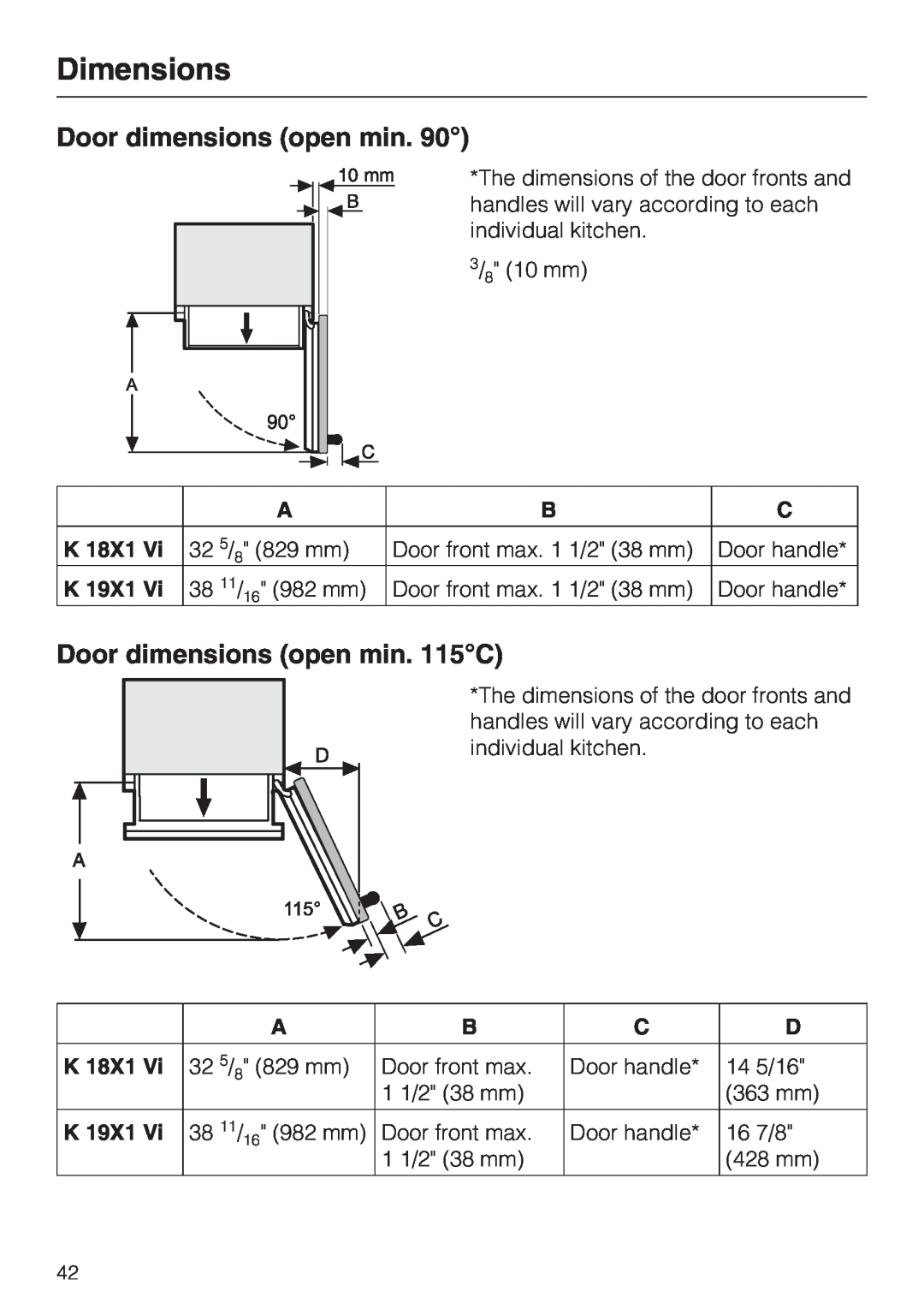 Miele K 1801 Vi, K 1911 Vi, K 1901 Vi, K 1811 Vi installation instructions Dimensions, Door dimensions open min. 115C 