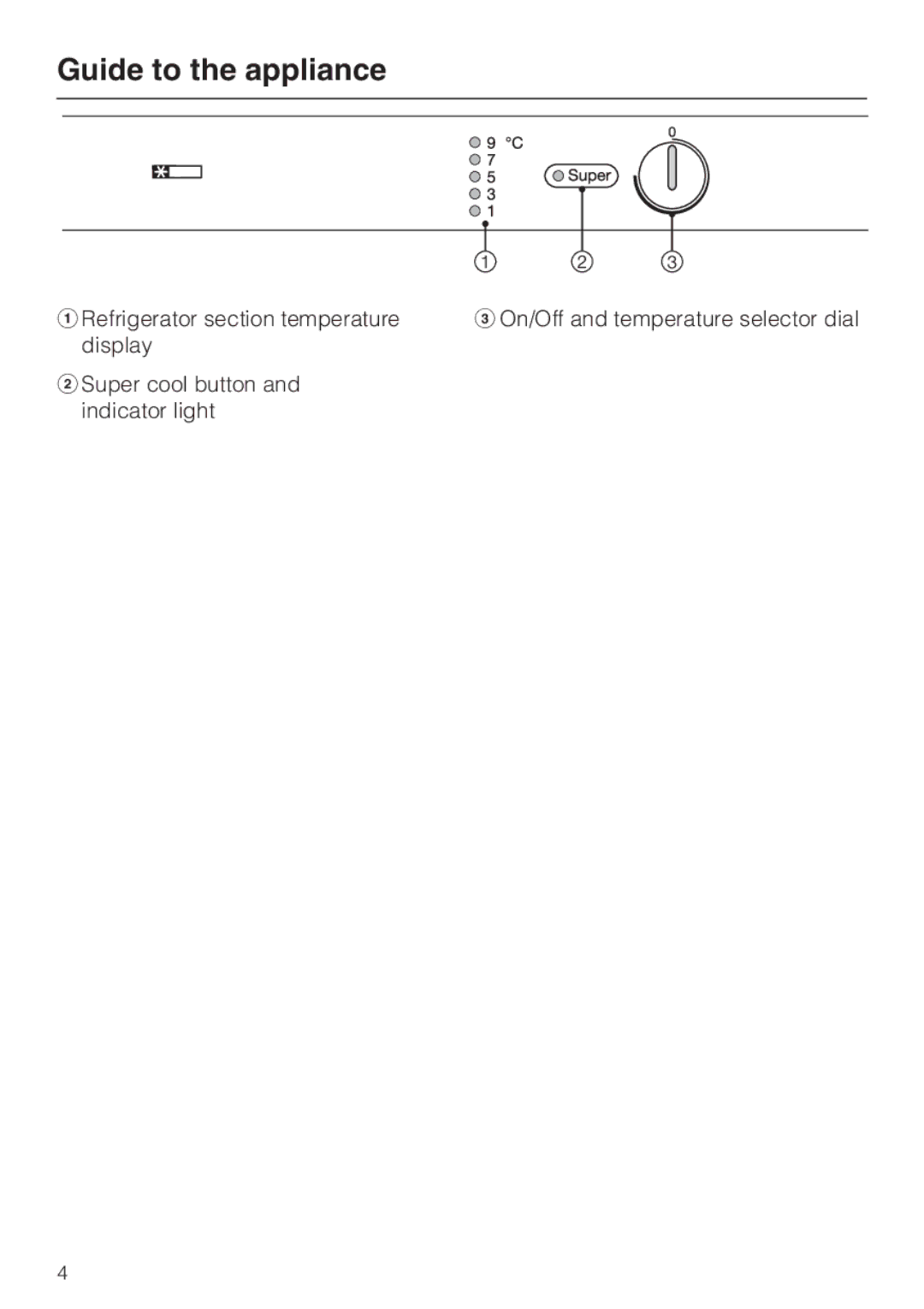 Miele K 9412 I, K 9212 I installation instructions Guide to the appliance 