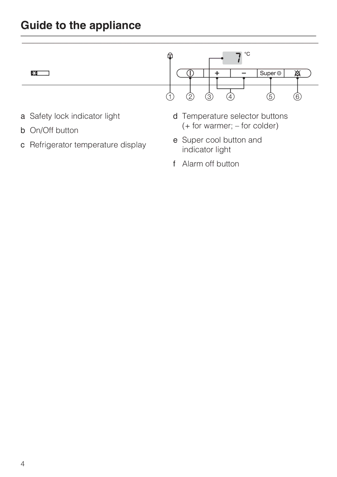 Miele K 9757 iD, K 9557 iD, K 9457 iD installation instructions Guide to the appliance 