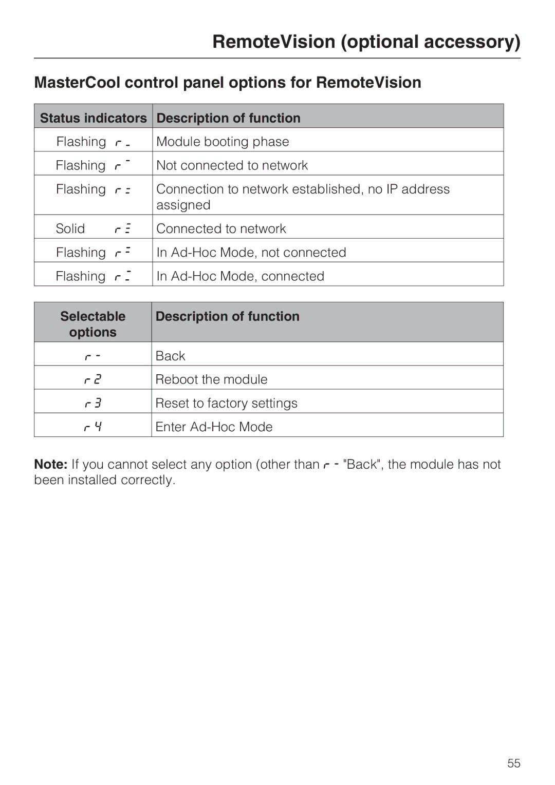 Miele K1811SF, K1801SF MasterCool control panel options for RemoteVision, Status indicators Description of function 