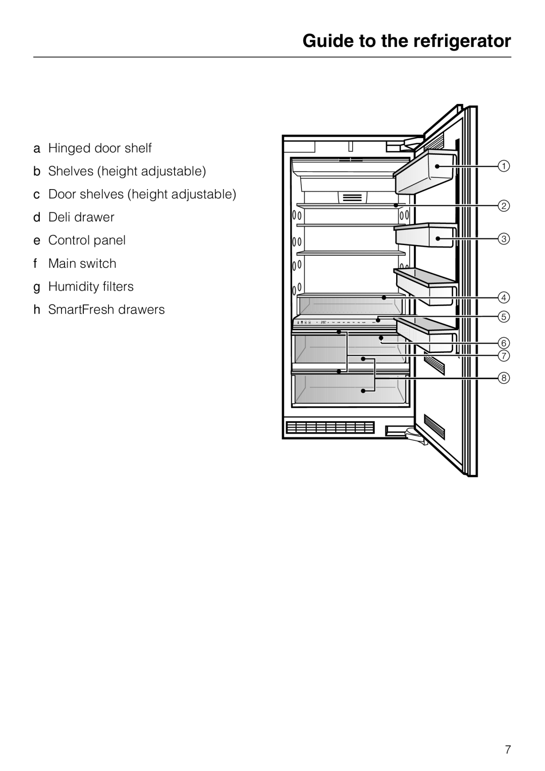 Miele K1811SF, K1801SF, K1901SF, K1911SF installation instructions Guide to the refrigerator 