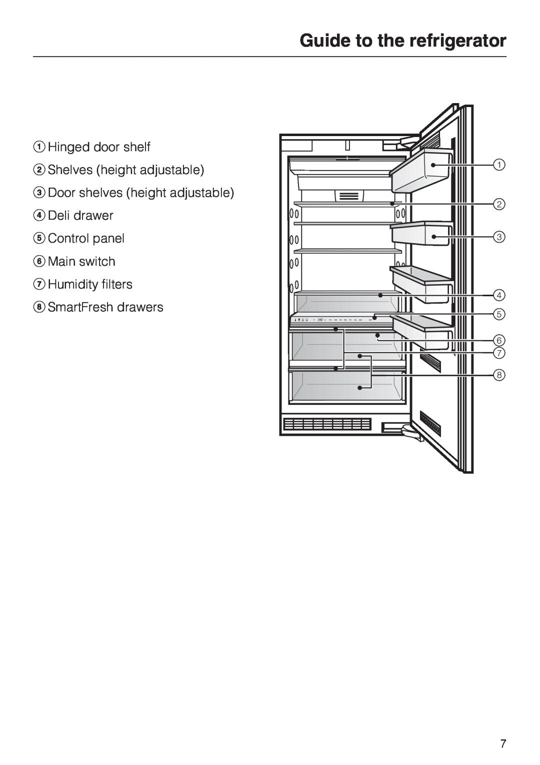 Miele K1811SF, K1801SF Guide to the refrigerator, a Hinged door shelf b Shelves height adjustable, h SmartFresh drawers 