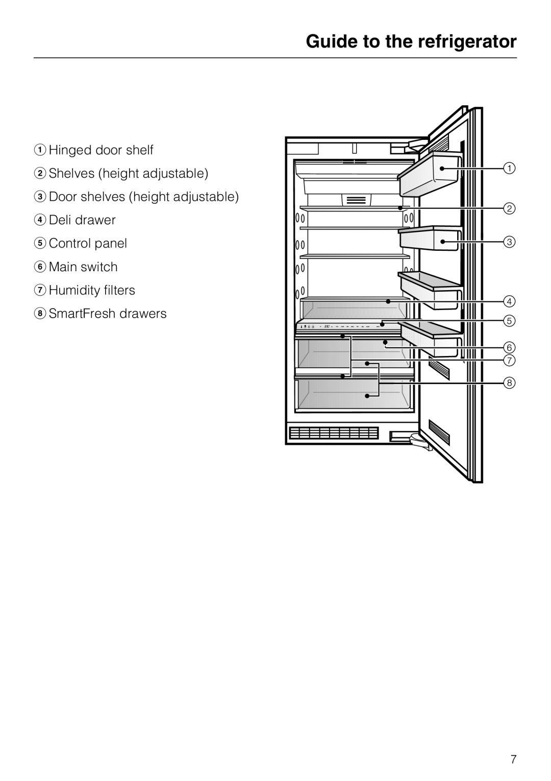 Miele K1901VI, K1801VI, K1811VI, K1911VI Guide to the refrigerator, a Hinged door shelf b Shelves height adjustable 