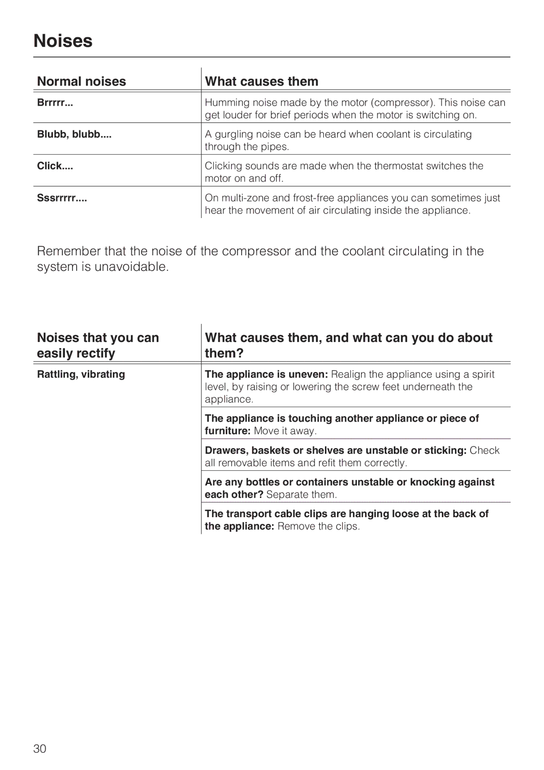 Miele K9752, K9552 installation instructions Noises, Normal noises What causes them 