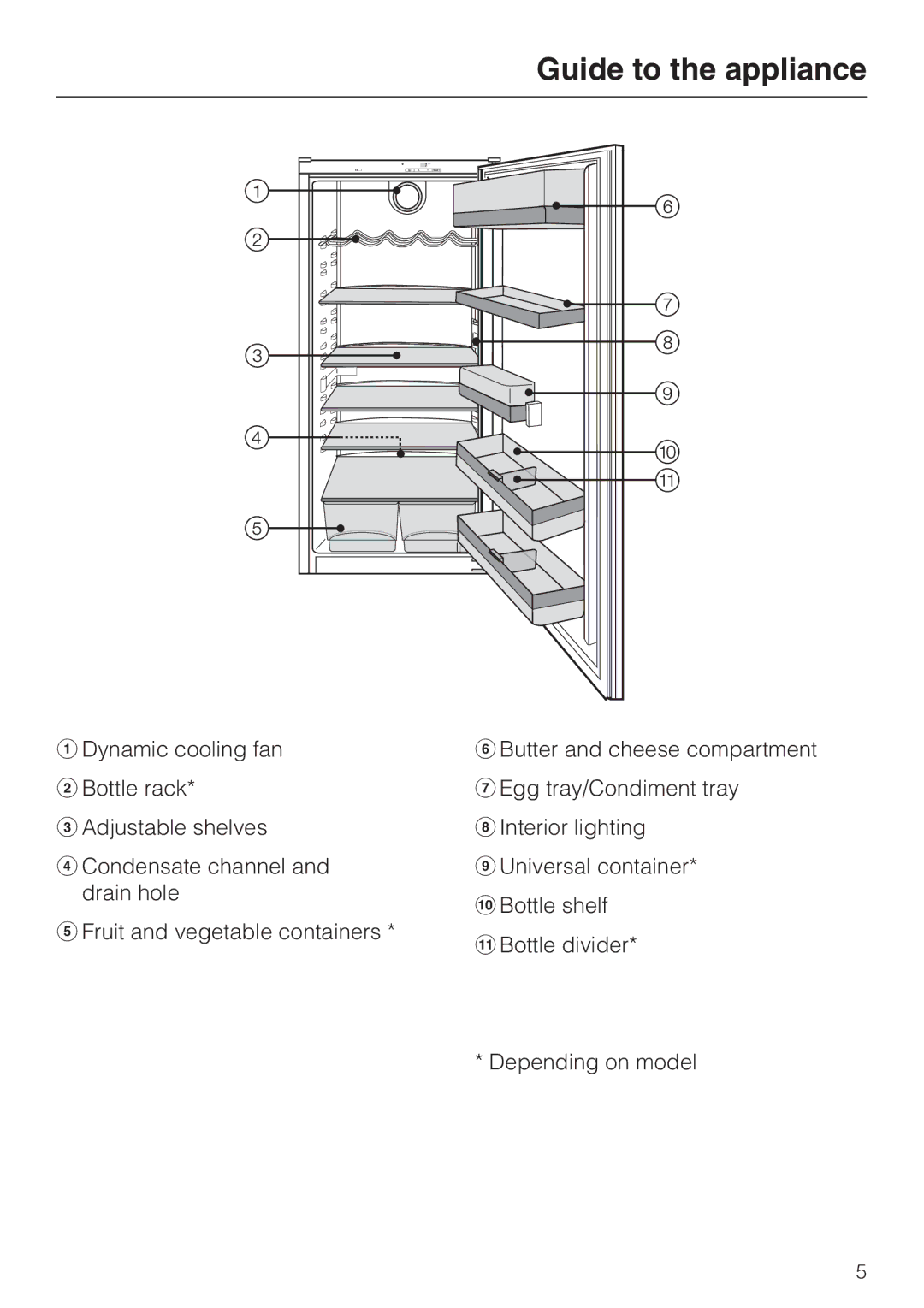 Miele K9552, K9752 installation instructions Guide to the appliance 