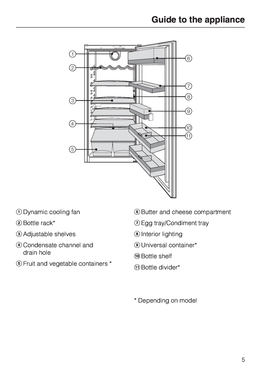 Miele K9552 Guide to the appliance, aDynamic cooling fan bBottle rack, cAdjustable shelves, fButter and cheese compartment 