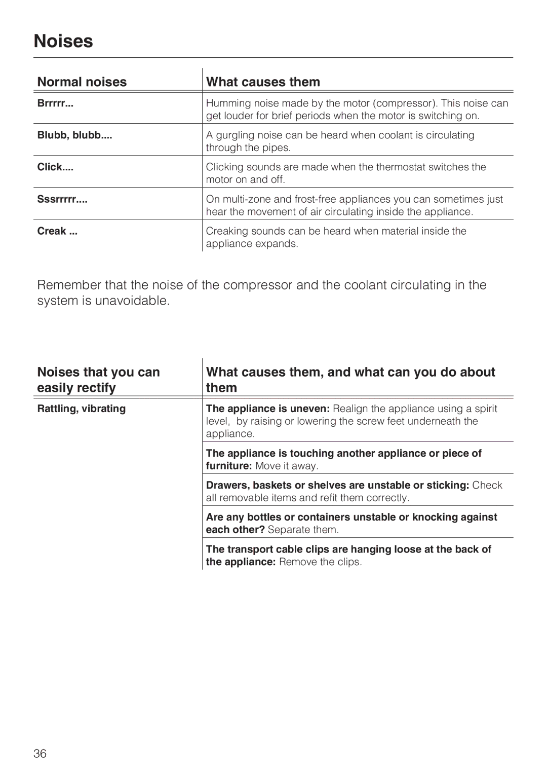 Miele KDN 12623 S-1/-2 installation instructions Noises, Normal noises What causes them 