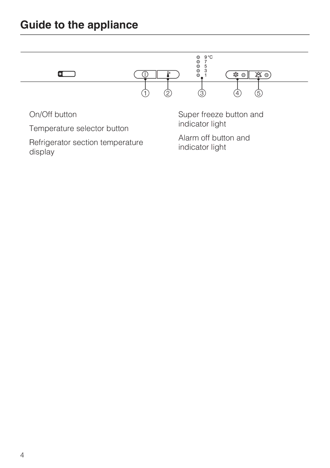 Miele KDN 12623 S-1/-2 installation instructions Guide to the appliance 