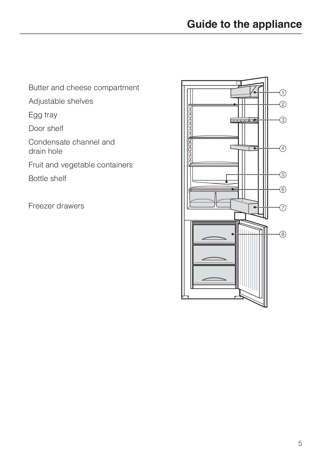 Miele KDN 12623 S-1/-2 installation instructions Guide to the appliance 