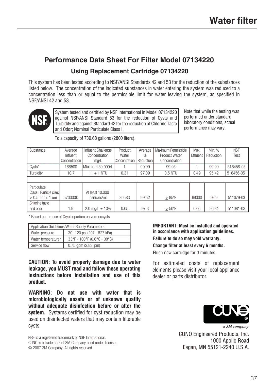 Miele KF 1801 SF, KF 1911 SF, KF 1811 SF, KF 1901 SF installation instructions Performance Data Sheet For Filter Model 