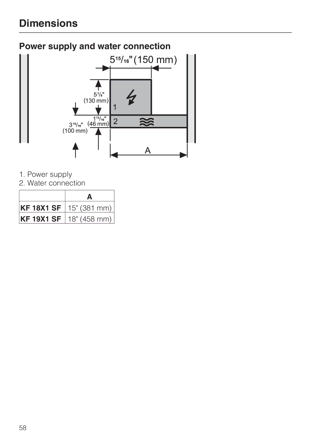 Miele KF 1811 SF, KF 1911 SF, KF 1801 SF Power supply and water connection, KF 18X1 SF 15 381 mm KF 19X1 SF 18 458 mm 