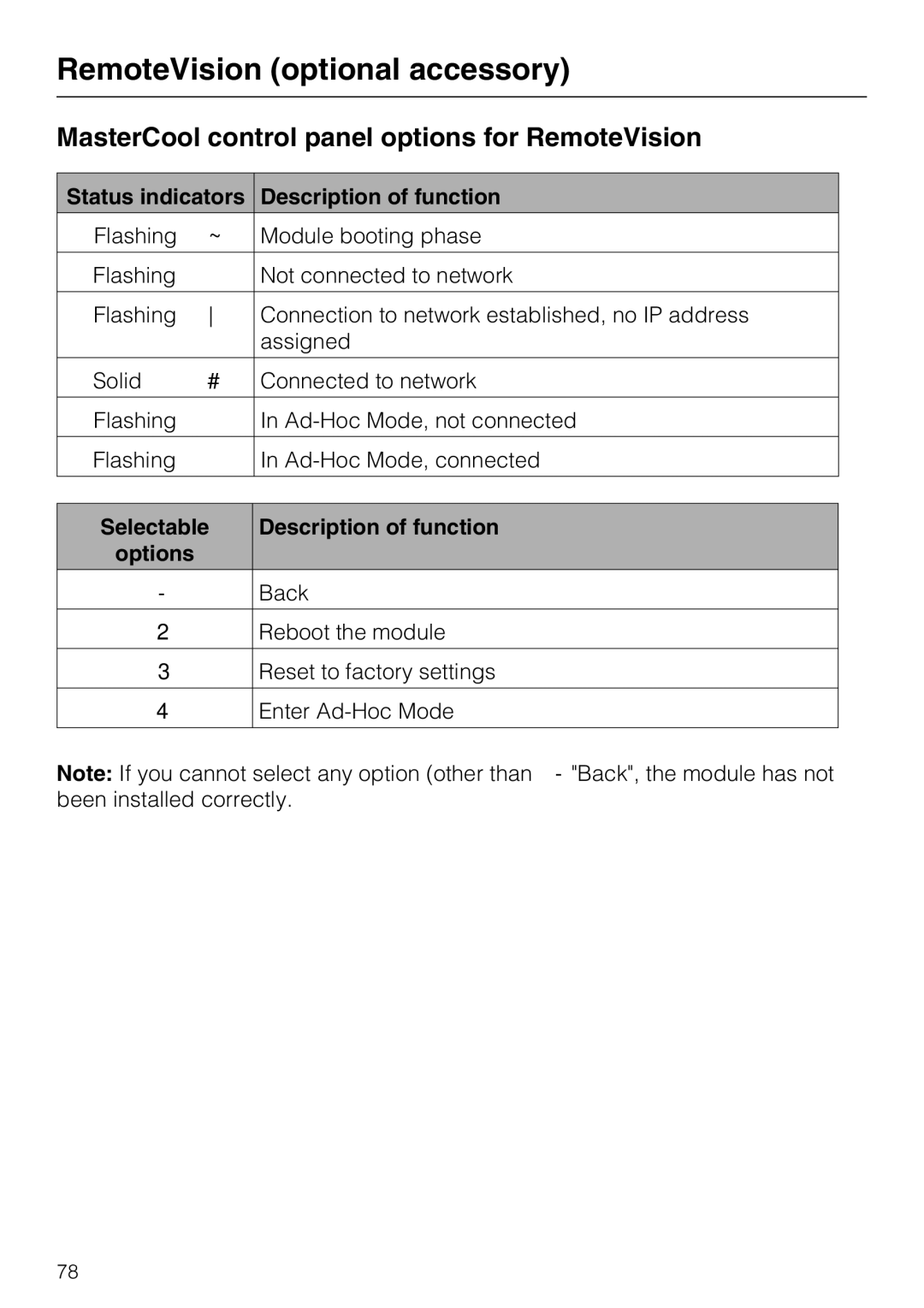 Miele KF 1811 SF, KF 1911 SF MasterCool control panel options for RemoteVision, Status indicators Description of function 