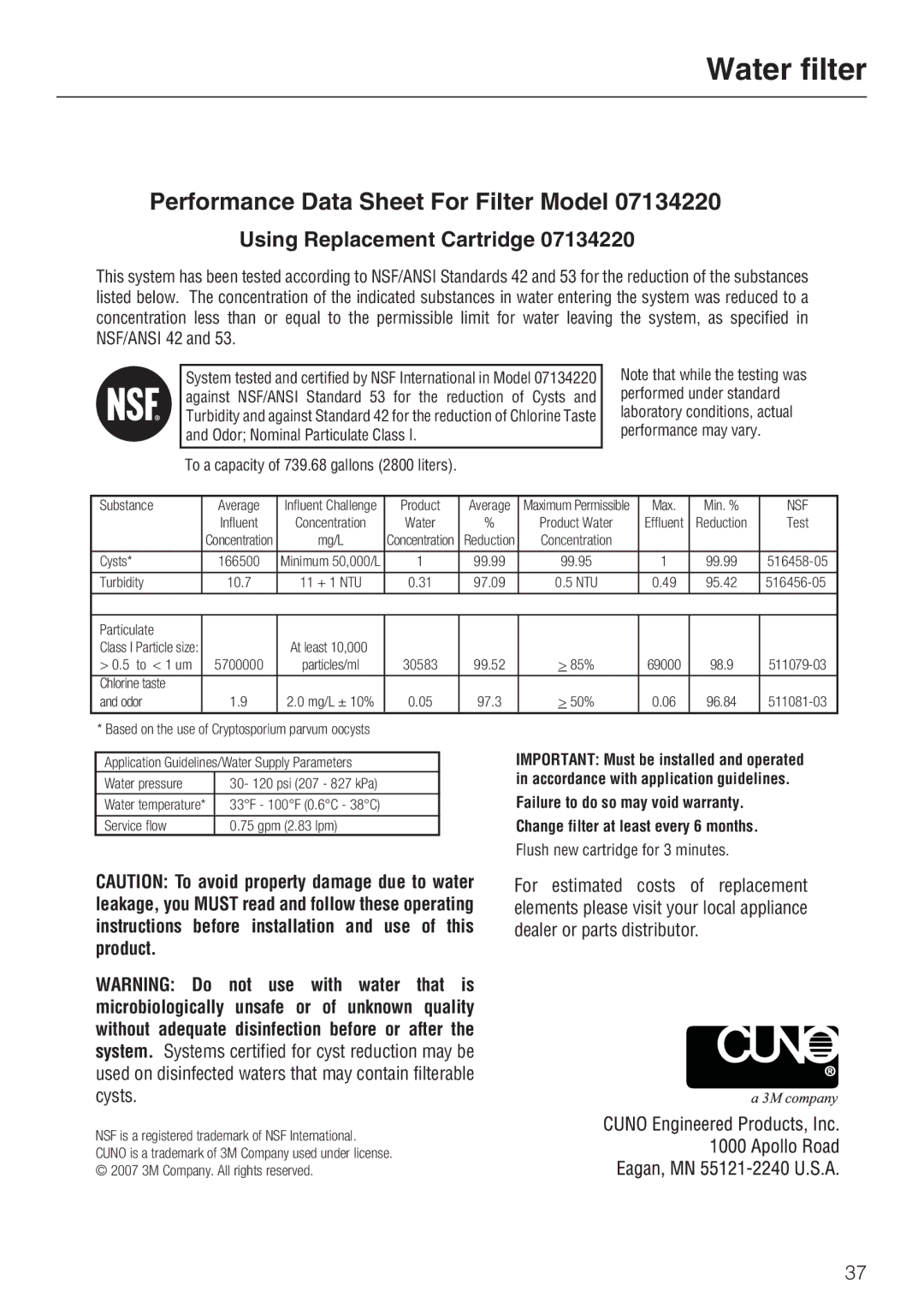 Miele KF 1801 Vi, KF 1911 Vi, KF 1901 Vi, KF 1811 Vi installation instructions Performance Data Sheet For Filter Model 