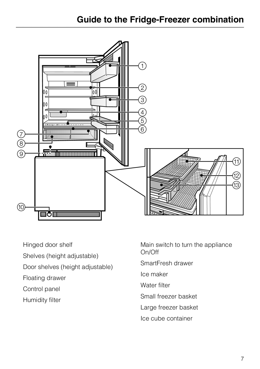 Miele KF 1811 Vi, KF 1911 Vi, KF 1801 Vi, KF 1901 Vi installation instructions Guide to the Fridge-Freezer combination 