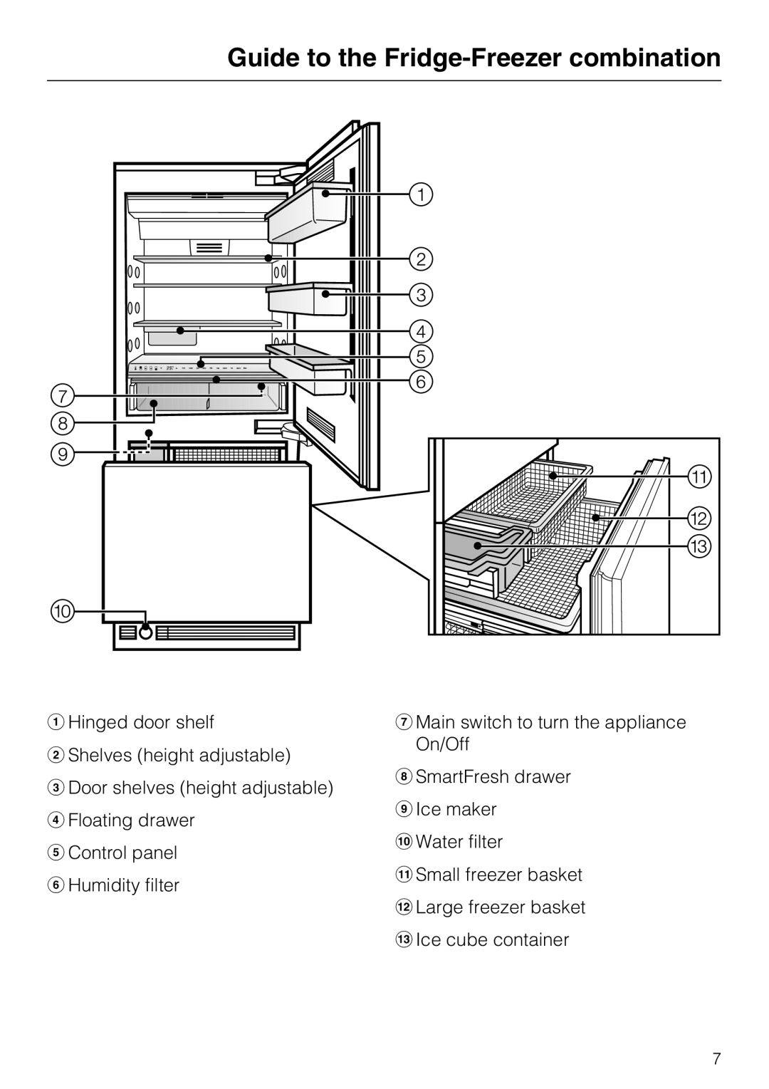 Miele KF 1811 Vi Guide to the Fridge-Freezer combination, Hinged door shelf Shelves height adjustable, Humidity filter 