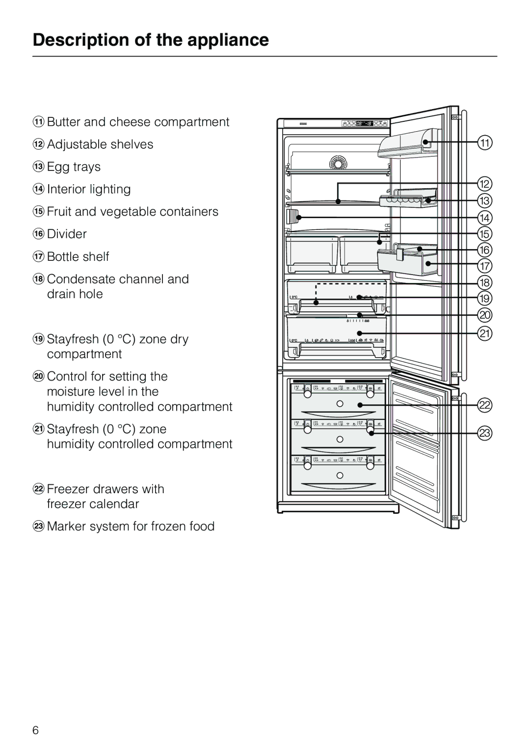 Miele KF 7540 SN installation instructions Description of the appliance 