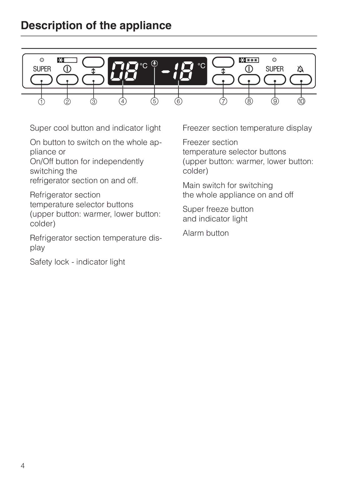 Miele KF 7544 installation instructions Description of the appliance 