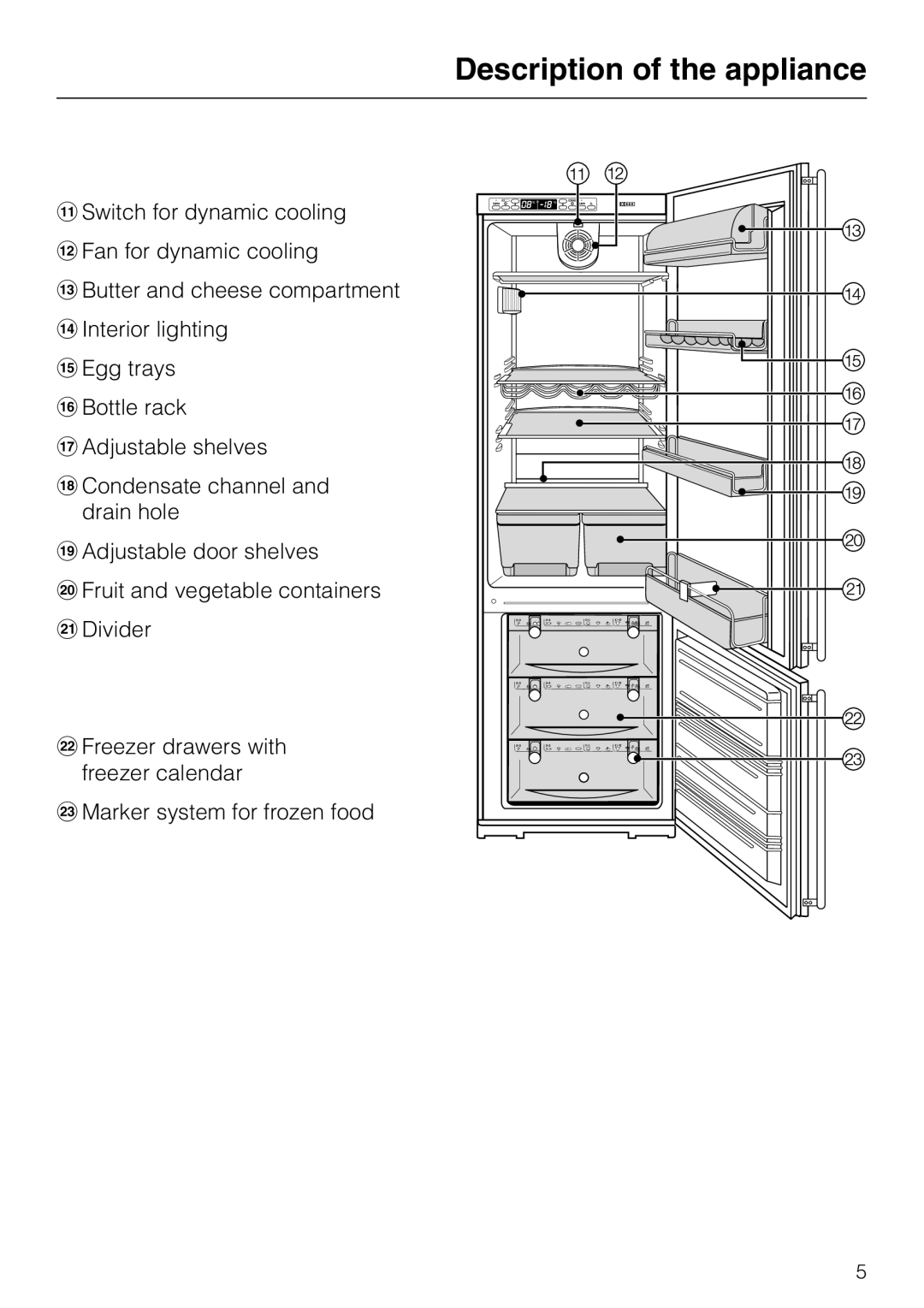 Miele KF 7544 installation instructions Description of the appliance 