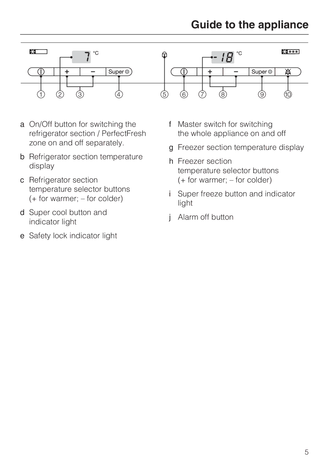 Miele KF 9757 ID installation instructions Guide to the appliance 