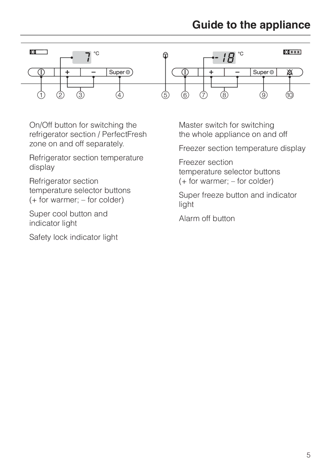 Miele KF 9757 ID installation instructions Guide to the appliance 