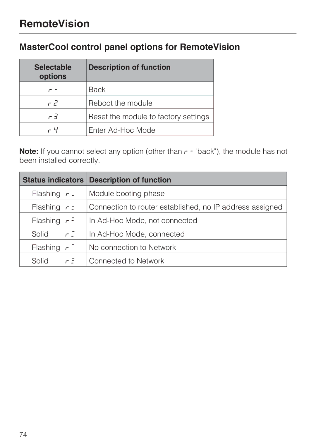 Miele KF1801SF, KF1811SF MasterCool control panel options for RemoteVision, Selectable Description of function Options 