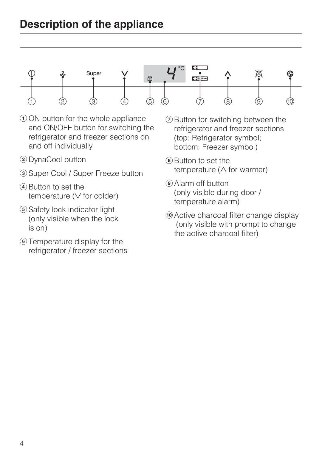 Miele KFN 14943 SD ED installation instructions Description of the appliance 