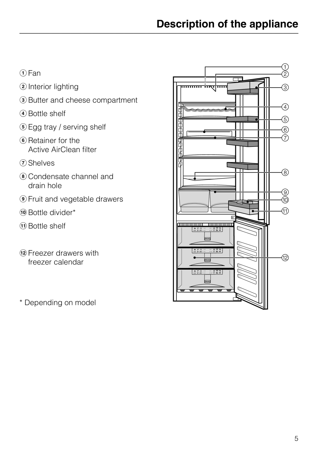 Miele KFN 14943 SD ED installation instructions Description of the appliance 