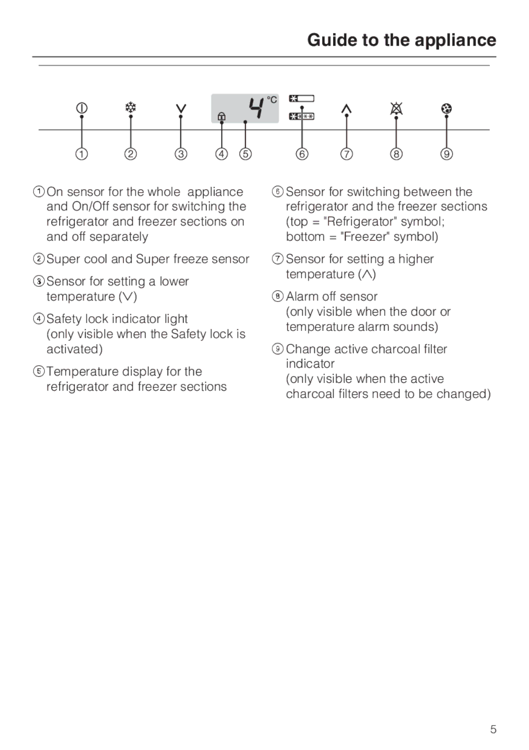 Miele KFN 14947 SDE ED installation instructions Guide to the appliance 