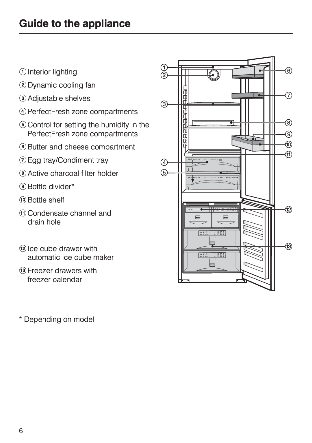 Miele KFN 14947 SDE ED installation instructions Guide to the appliance, aInterior lighting bDynamic cooling fan 