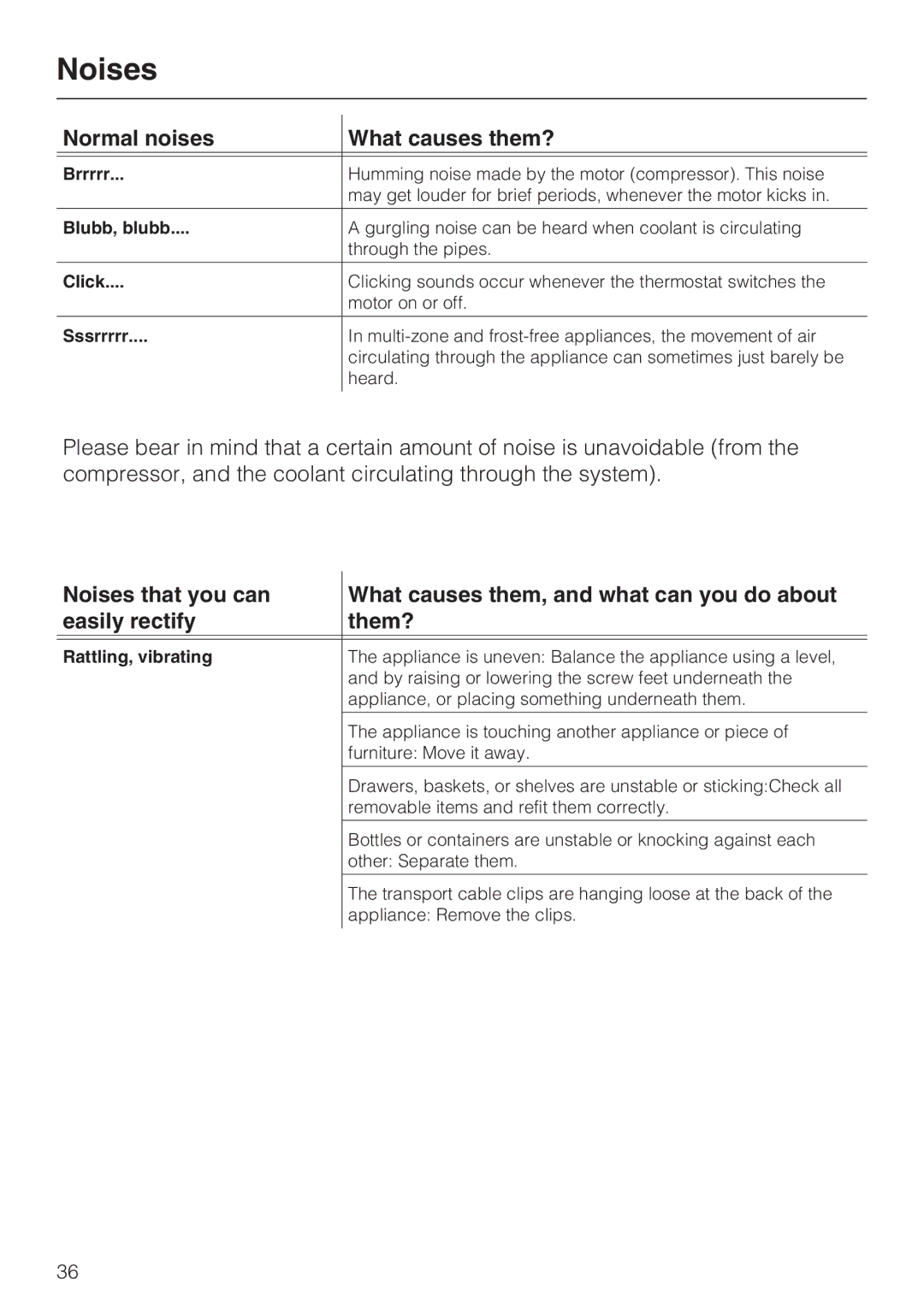 Miele KFN 8992 SD ED, KFN 8993 SDE ED installation instructions Noises, Normal noises What causes them? 