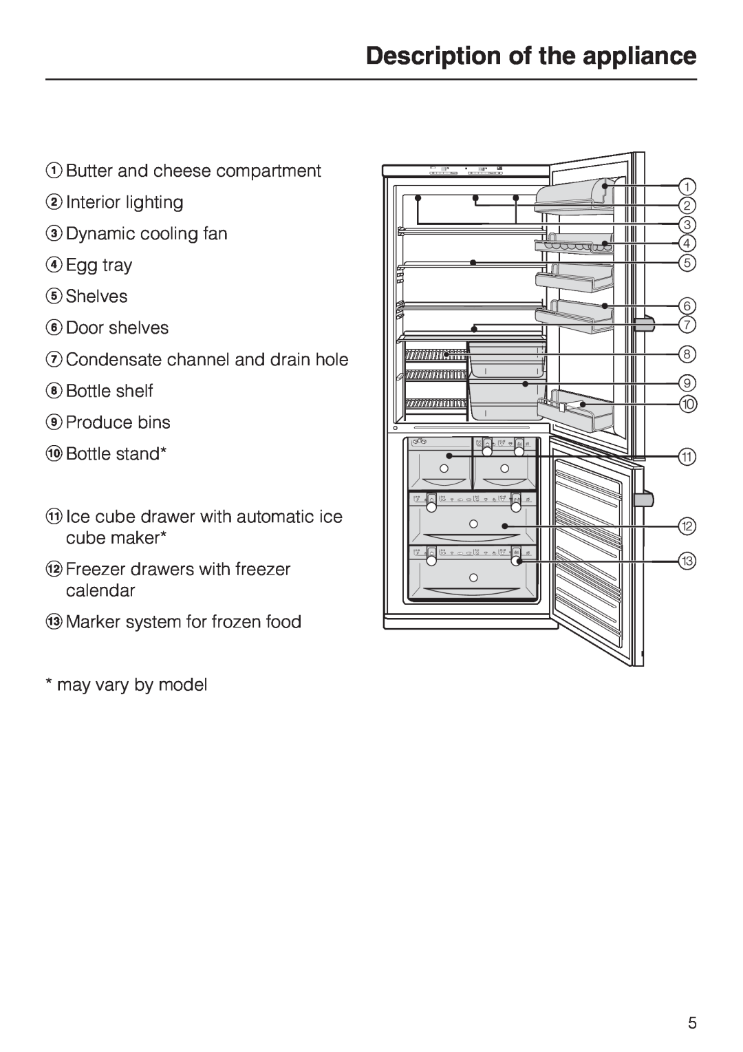 Miele KFN 8993 SDE ED, KFN 8992 SD ED Description of the appliance, a Butter and cheese compartment b Interior lighting 