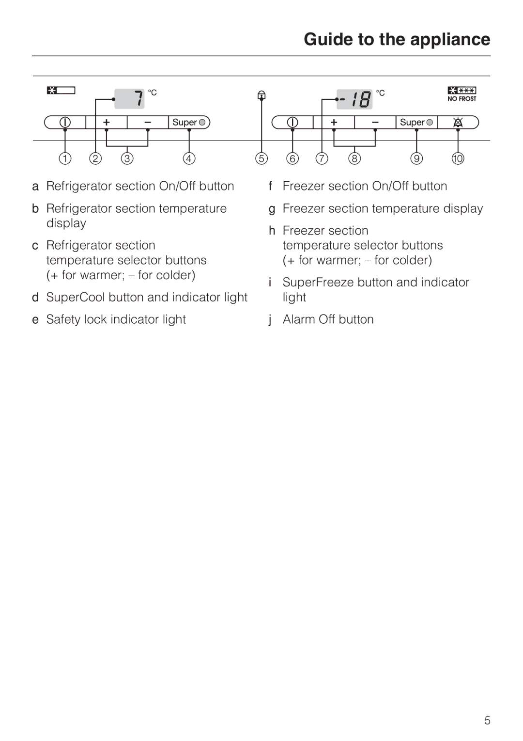 Miele KFN 8996 SDE ED-1, KFN 8995 SD ED-1 installation instructions Guide to the appliance 