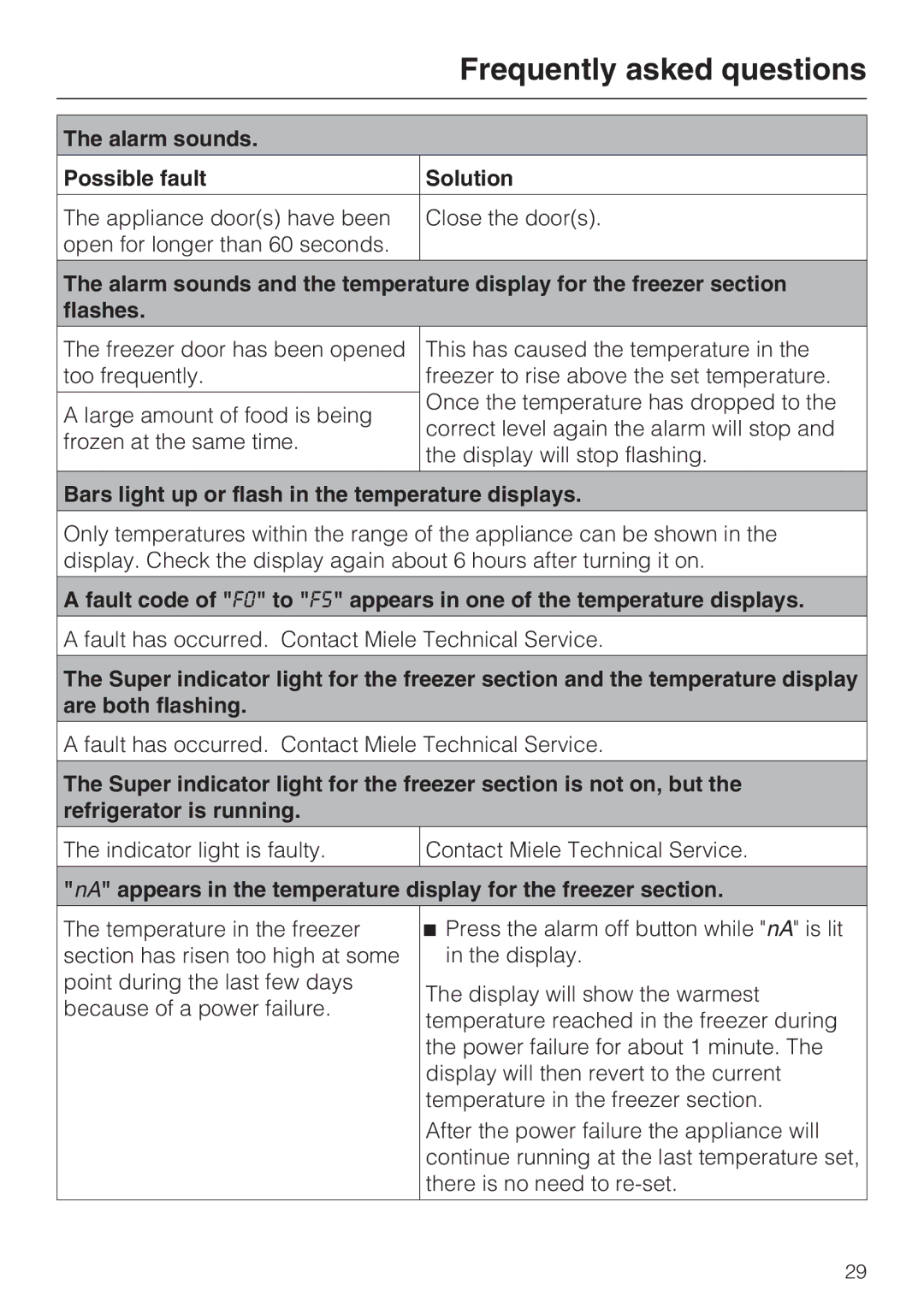 Miele KFN 9753 ID installation instructions Frequently asked questions, Bars light up or flash in the temperature displays 