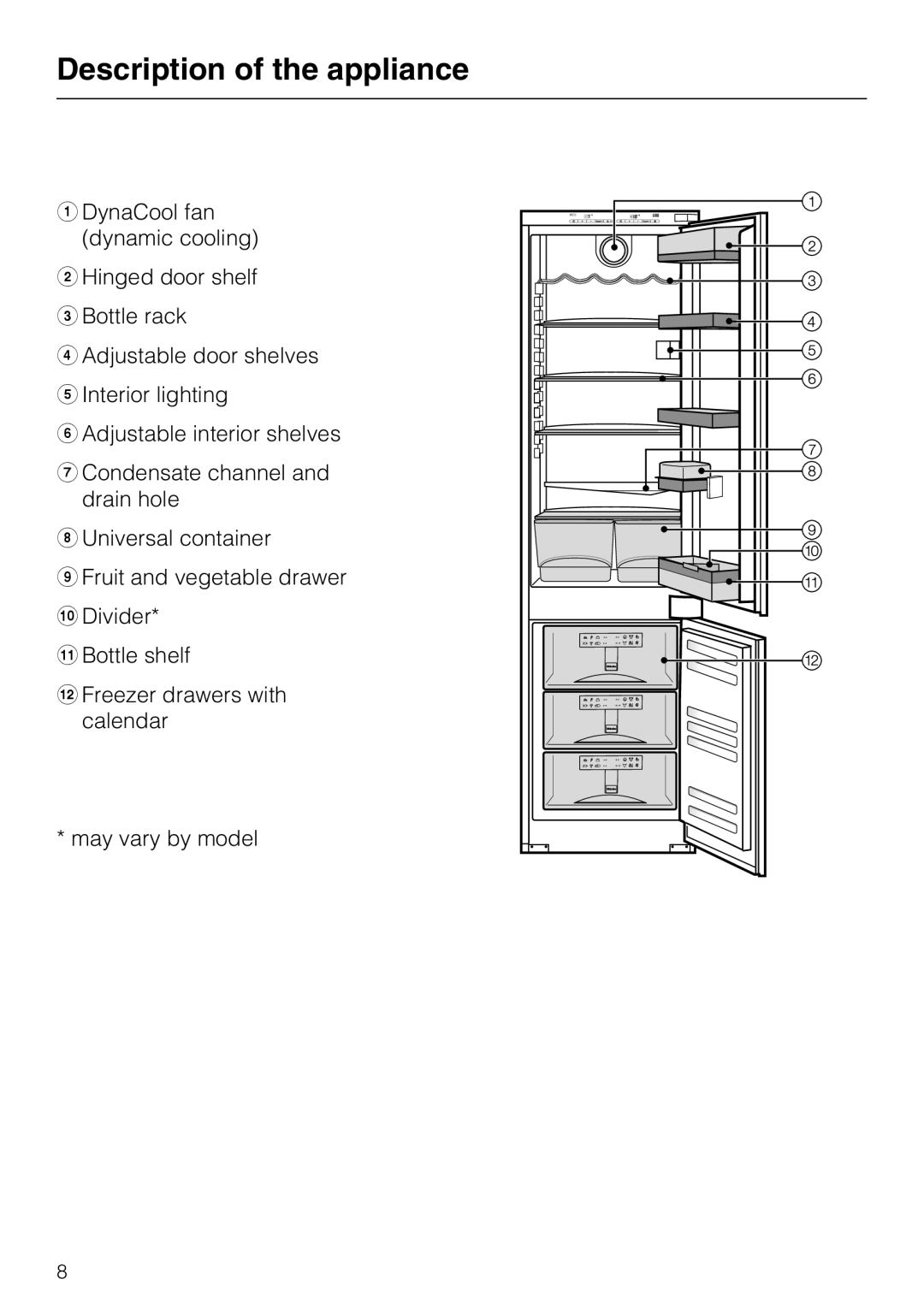 Miele KFN 9753 ID Description of the appliance, aDynaCool fan dynamic cooling bHinged door shelf, jDivider kBottle shelf 
