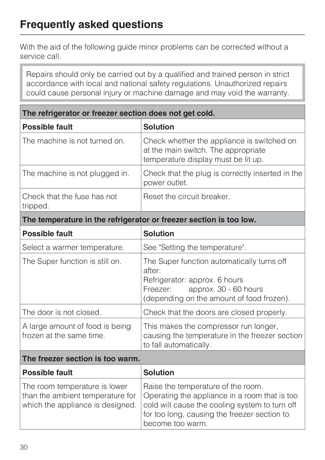 Miele KFN 9755 IDE Frequently asked questions, Freezer section is too warm Possible fault Solution 